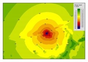 noise modelling contours